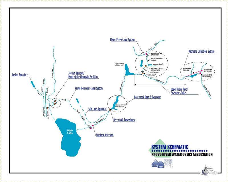 HISTORY of the growth of Salt Lake City’s Water Supply