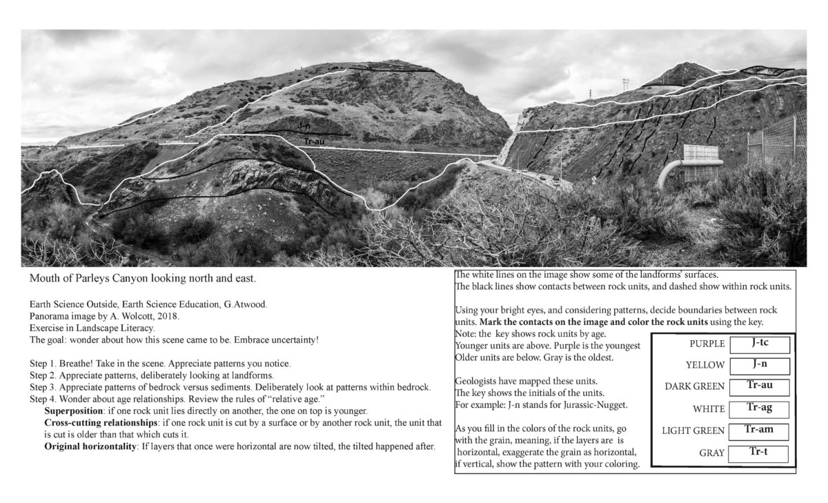 Osher 2018 Session 3 Earth Science Outside Mouth of Parleys Canyon